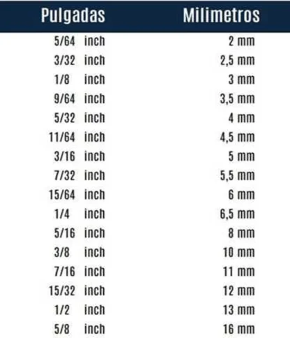 Broca Escalonada 4mm – 12mm, 5Niv, Bp00155; BP