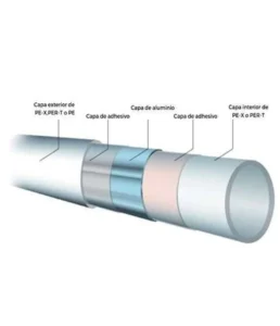 Tuberia Flexible Multicapa 16Mm X 20Mm (Metro); EMMETI; IVA | 15 | CA40000087_490216 SU