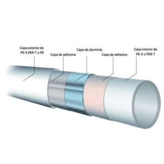 Tuberia Flexible Multicapa 16Mm X 20Mm (Metro); EMMETI; IVA | 15 | CA40000087_490216 SU